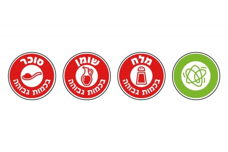 סימון תזונתי חדש על מוצר מזון בסופרמרקט
