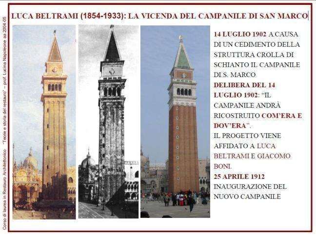 A historical comparison of St. Mark's Campanile in Venice before and after its 1902 collapse and subsequent reconstruction.
