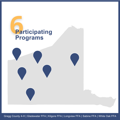 Graphic with a county map that reads 5 participating programs