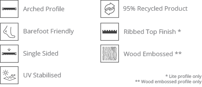 A graphic showing the features of a wood embossed profile.