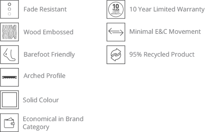 A diagram showing the features of a wooden floor.