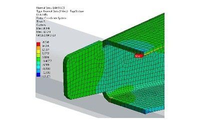 3D model of a tailor-made project