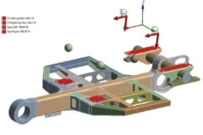 model of a tailor-made project