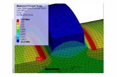 design of an engineering project