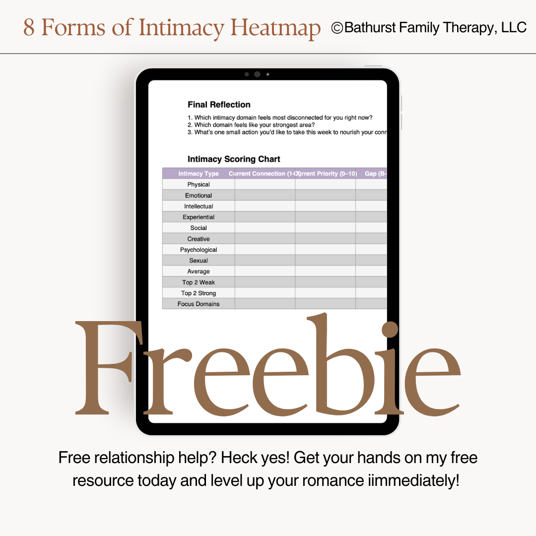 Intimacy Heatmap assessment offered as a freebie to new clients
