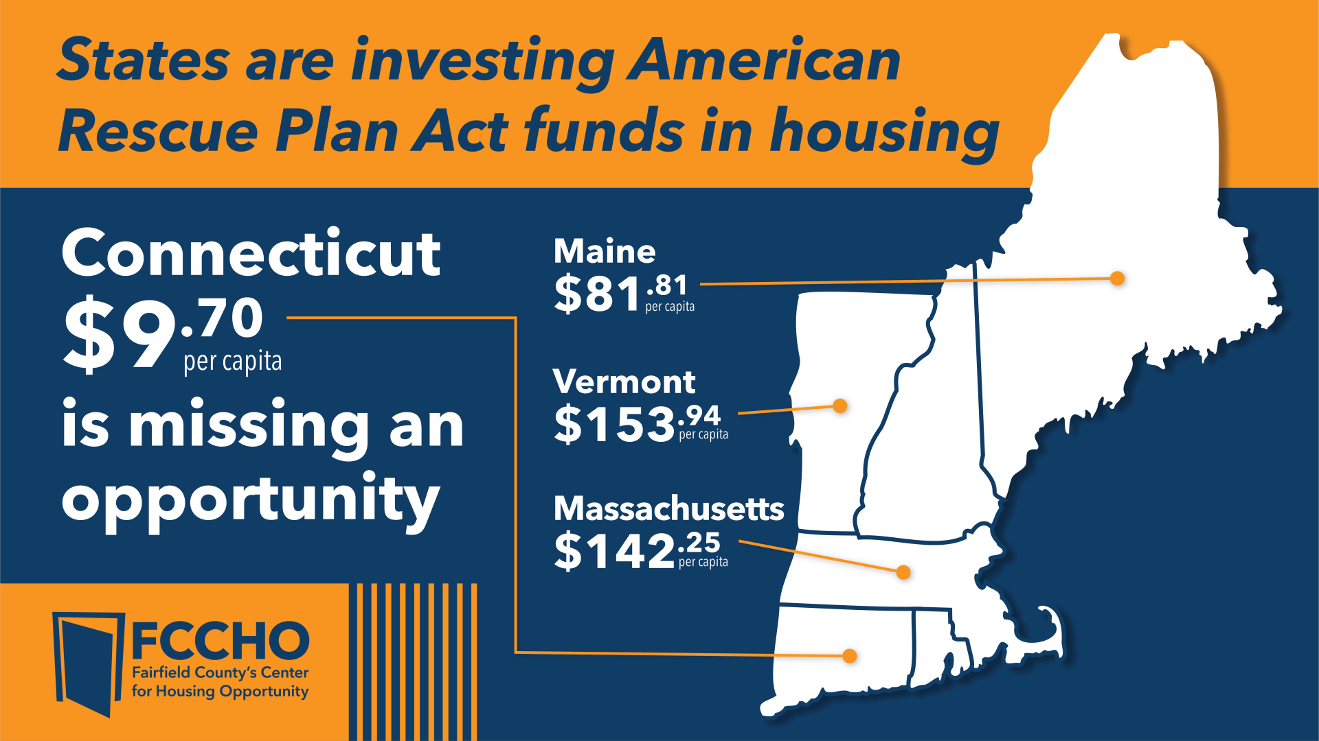 Westport Housing Authority Connecticut Public Housing