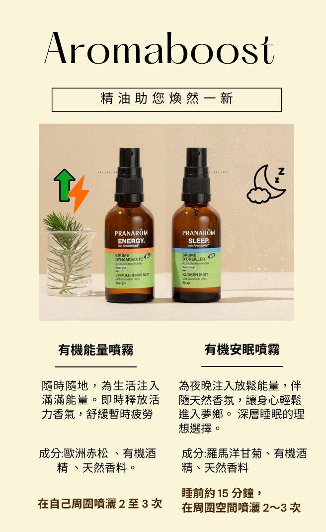 日夜雙瓶體驗組 NT$2,100