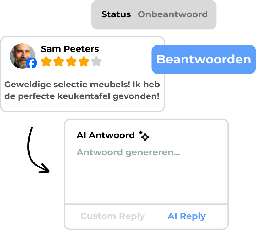 Een screenshot van een Facebook-recensie voor Sam Peeeters