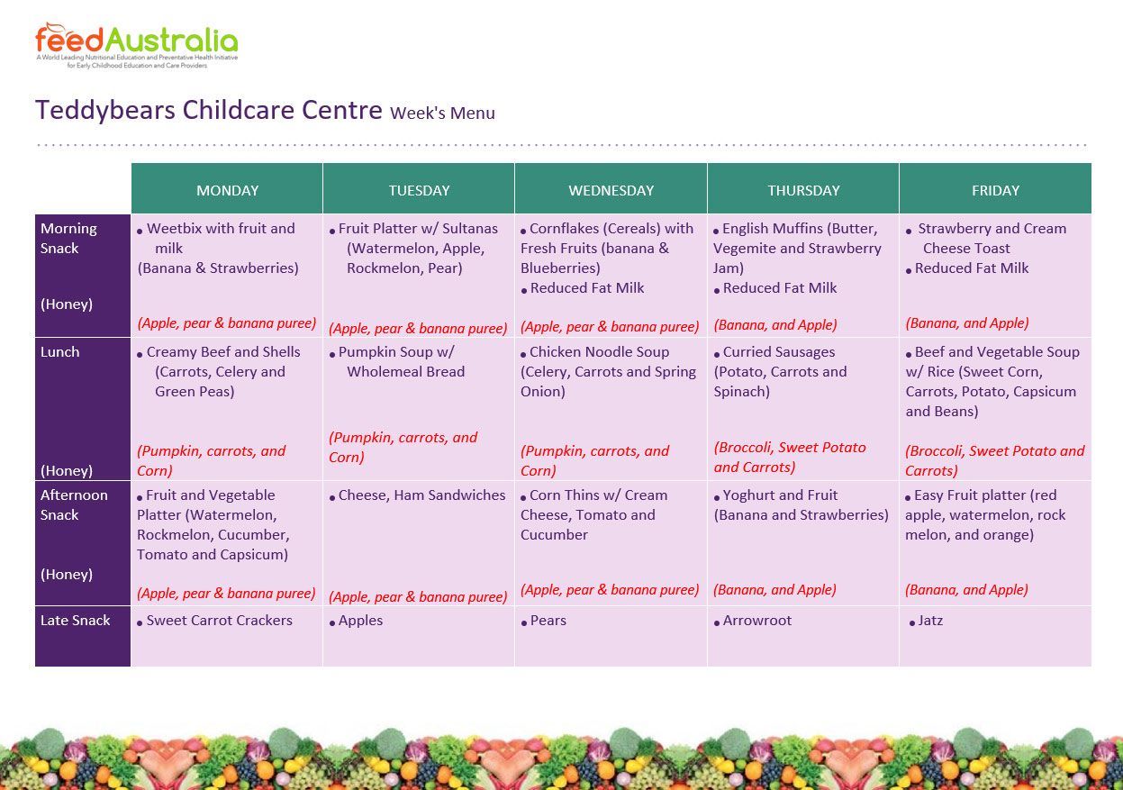 Menu — Macarthur, ACT — TeddyBears Childcare Centre