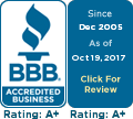 All Phase Electric, Inc. is a BBB Accredited Electrician in Greenwood, AR