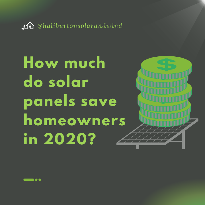 How much do solar panels save homeowners in 2020?