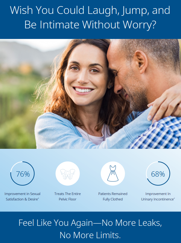 A couple embraces outdoors, above icons with statistics about pelvic floor therapy, sexual satisfaction, and incontinence.