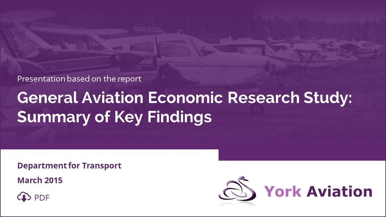 General Aviation report title slide