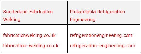 domain name examples