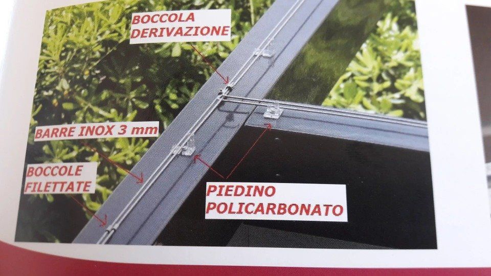 Impianto elettrificato