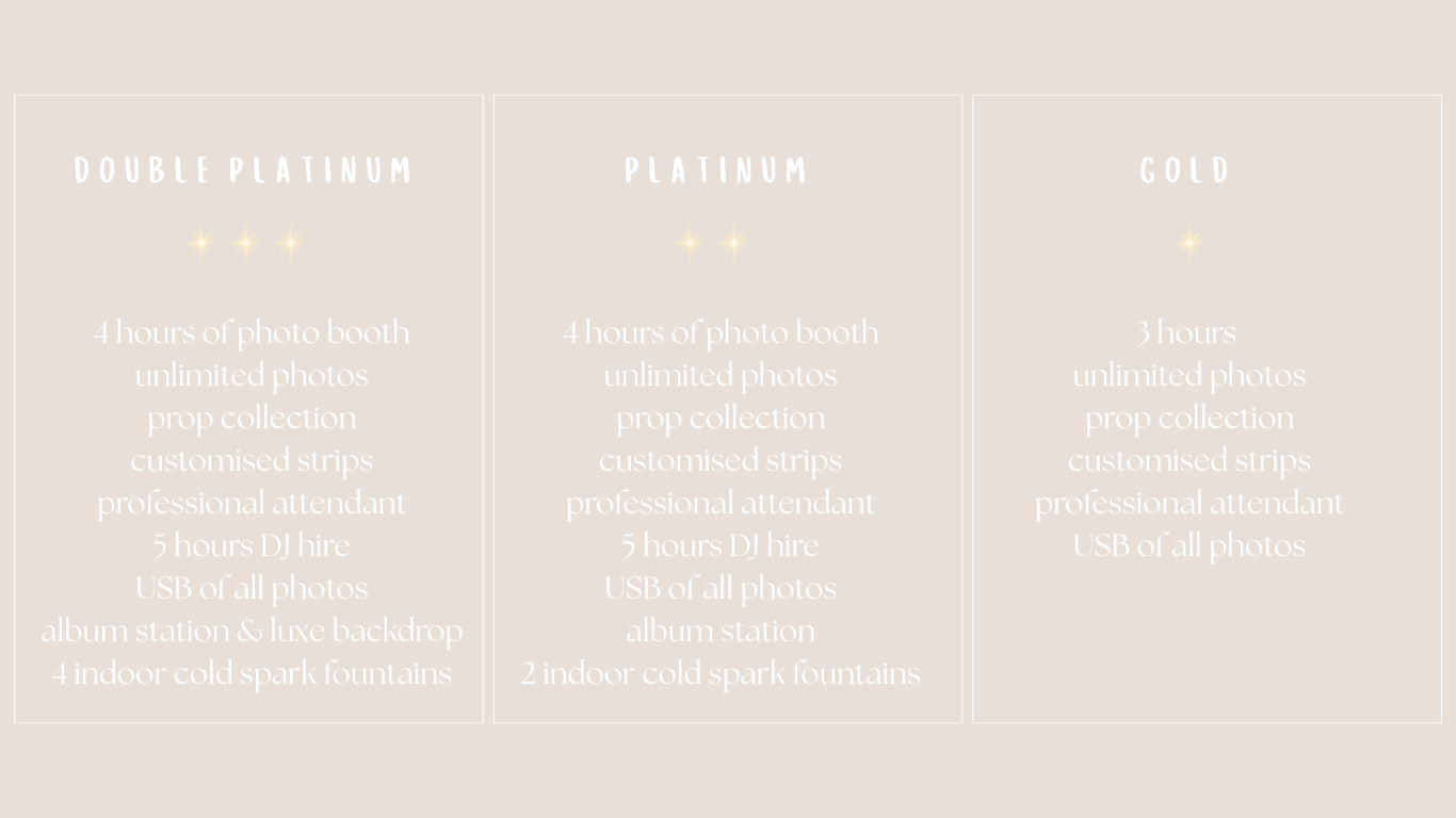 List describing packages available at Photobooths Newcastle