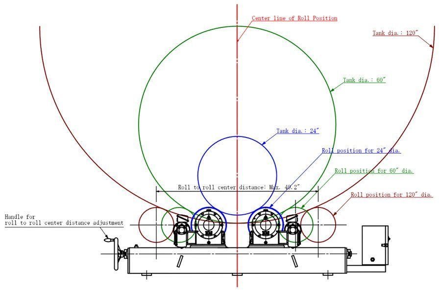 A drawing of a machine with a green circle in the middle