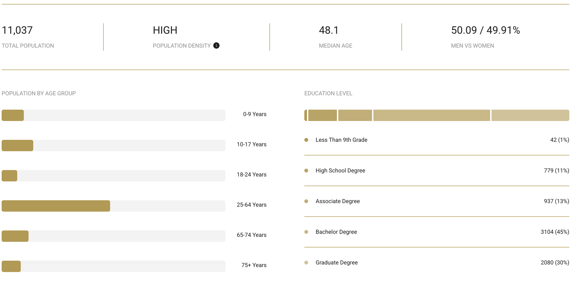 A screenshot of a website showing a number of people.