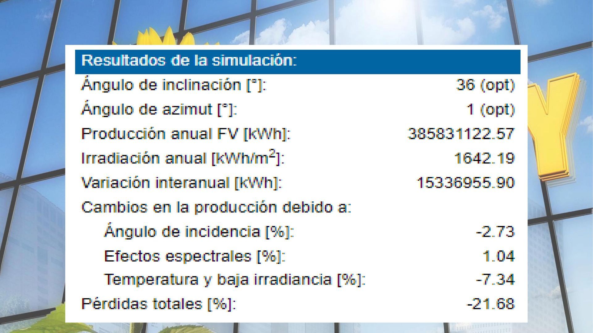 Una pantalla de computadora muestra los resultados de una simulación.