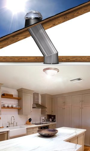 A kitchen with a skylight in the ceiling