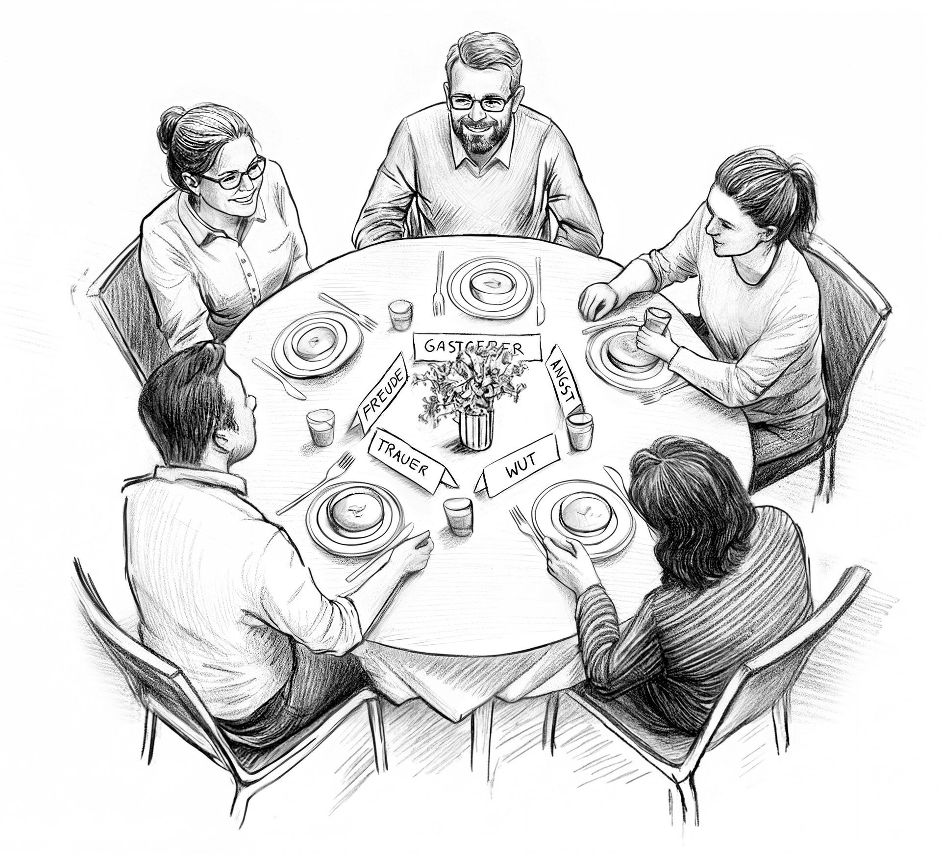 Systemisches Coaching Fortbildung natur coaching