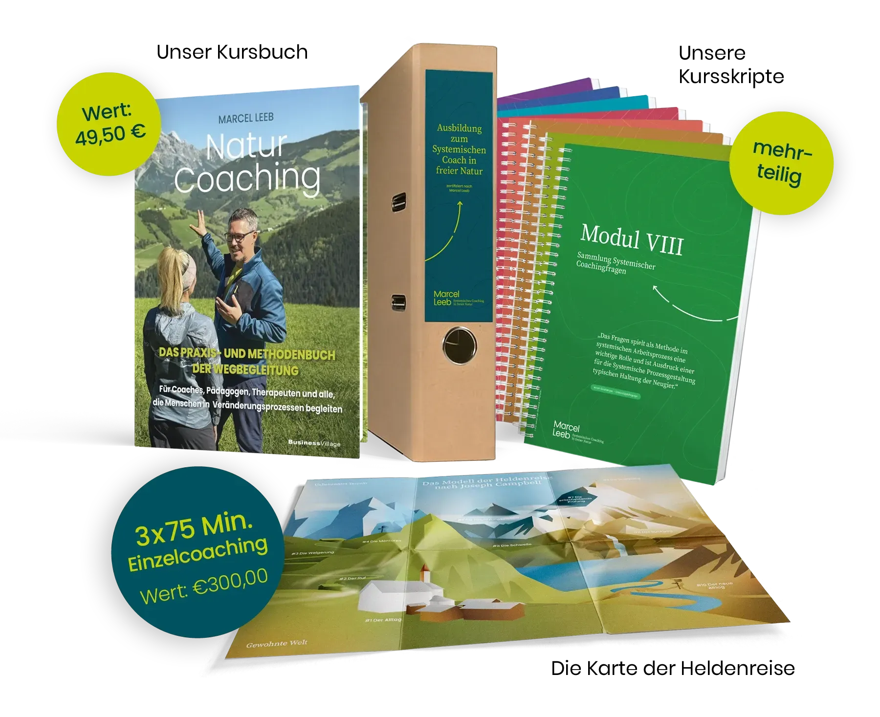 Ausbildung Systemischer Coach in freier Natur - Kursmaterialien