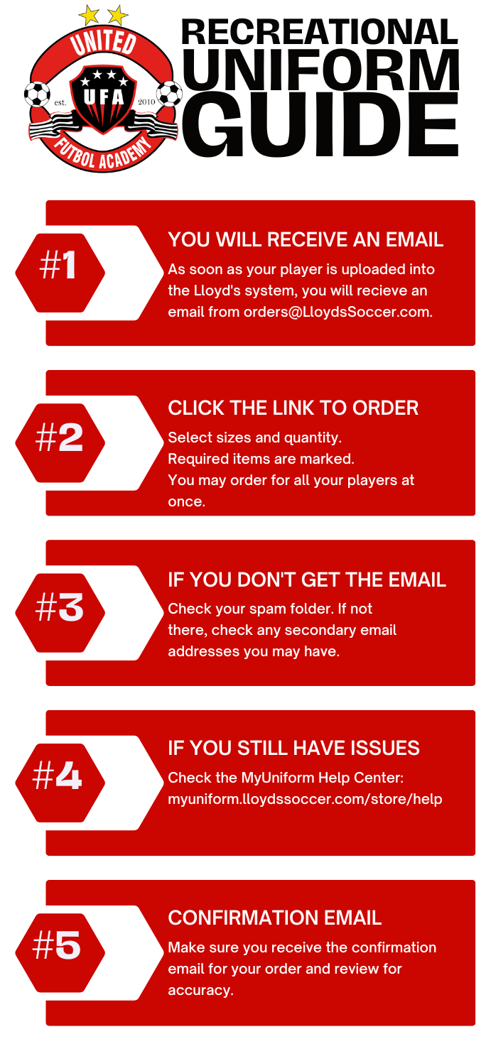 United Futbol Academy recreational uniform guide graphic