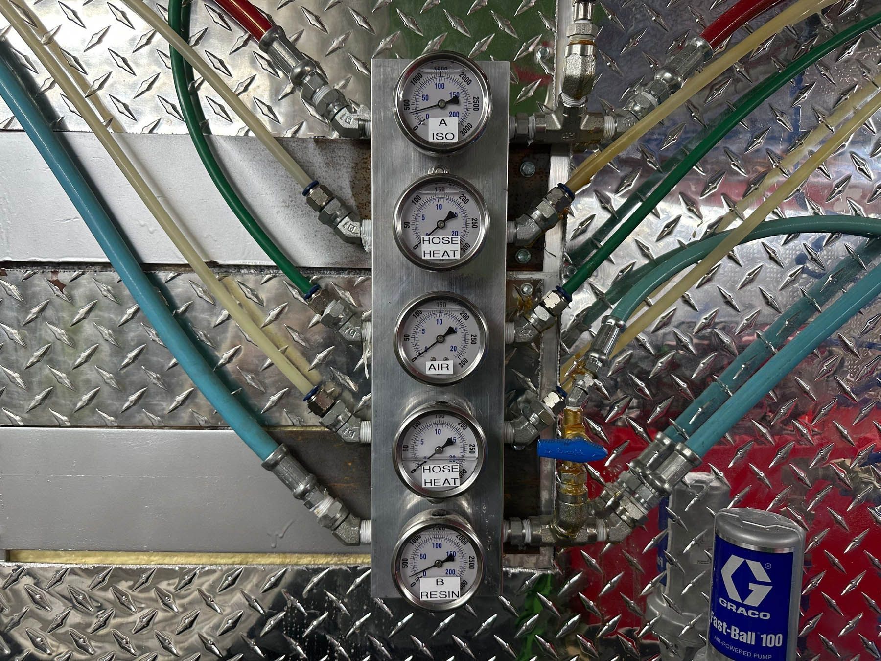 Five pressure gauges mounted on a metal panel, with hoses and fittings.