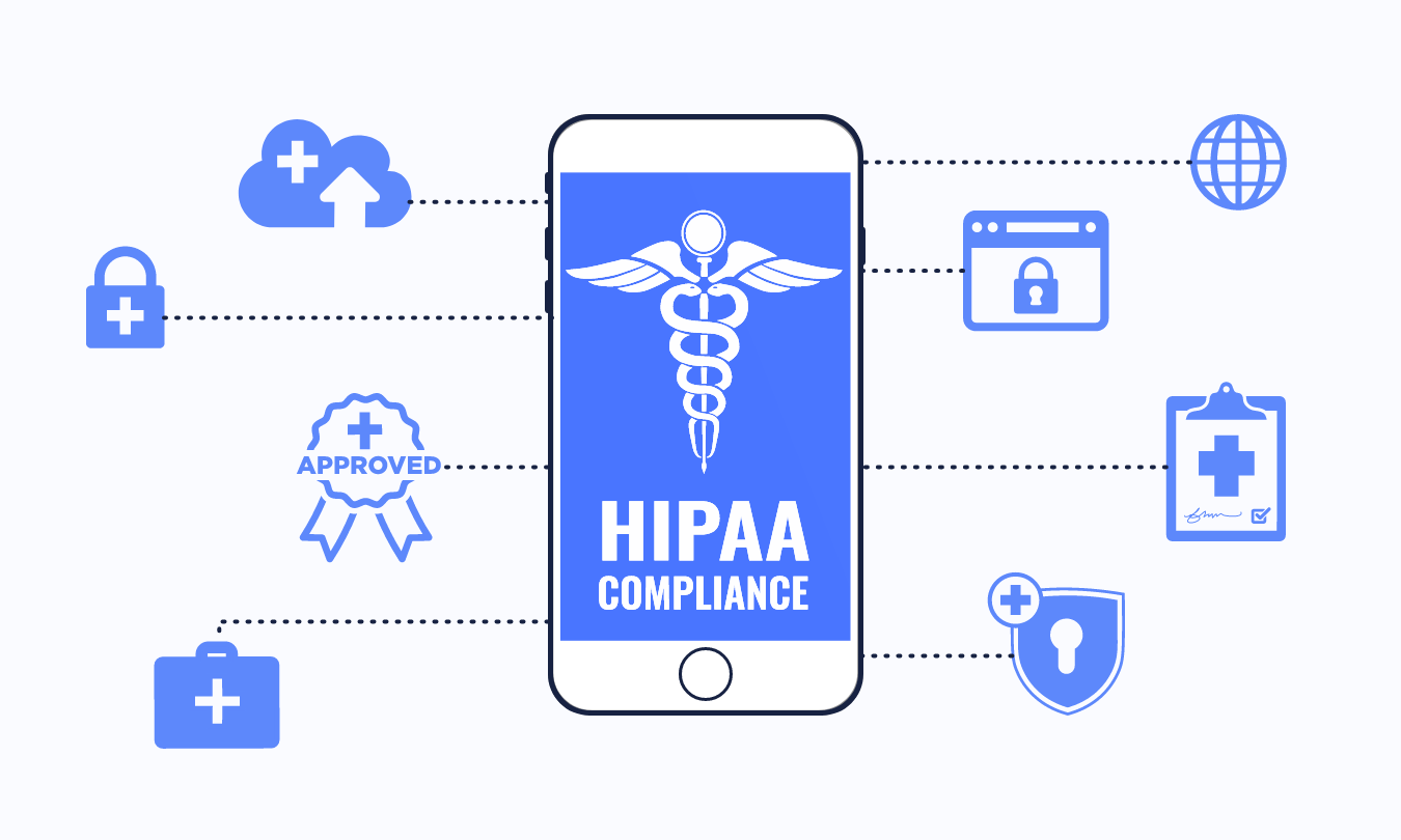 Extra Horizon HIPAA Compliance Privacy Security Regulatory