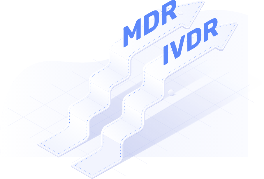 MDR IVDR Regulatory Medical Product