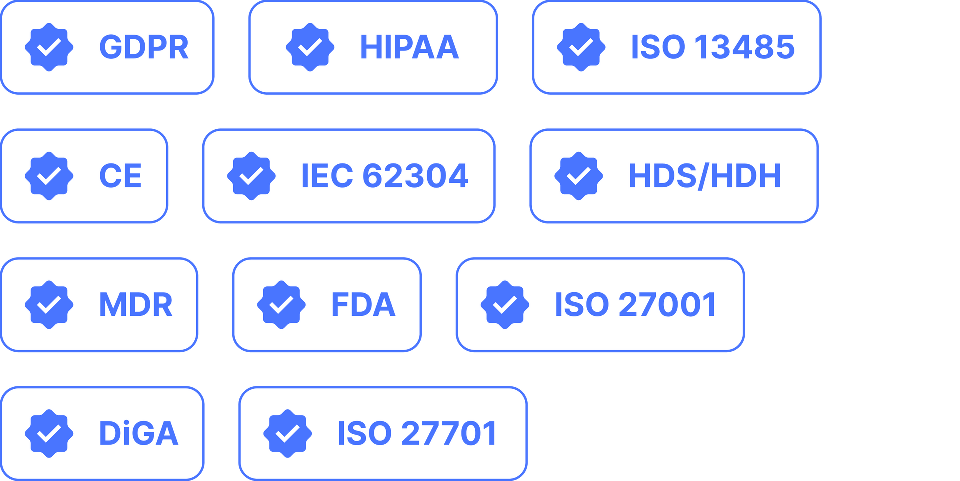 We've got you covered! SaMD Software as a Medical Device Compliance GDPR HIPAA ISO13485 CE IEC62304 HDS HDH MDR DIGA ISO27001 ISO27701 EUCLOUDCOC