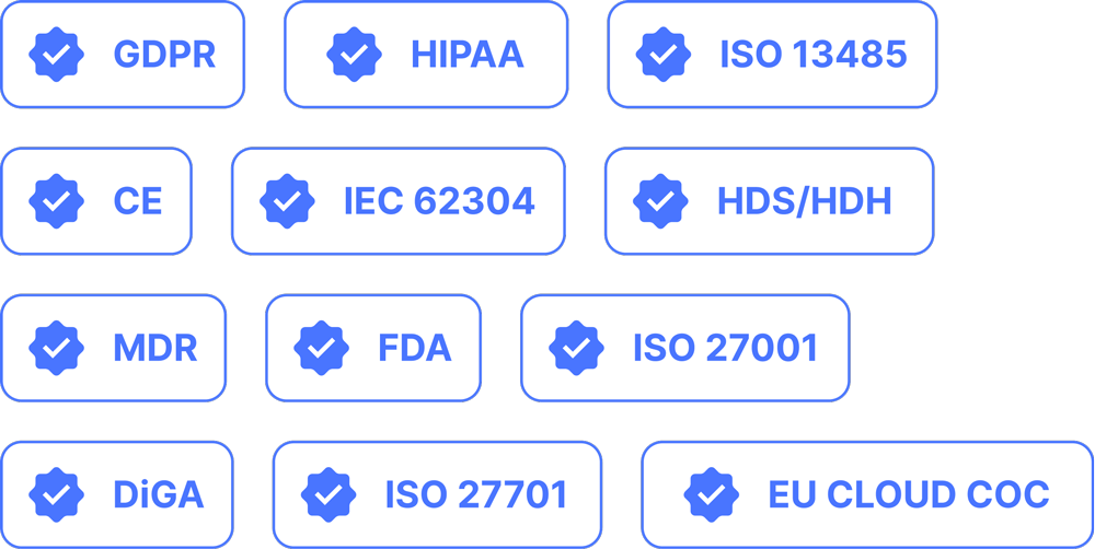 RPM Remote Patient Monitoring Compliance GDPR HIPAA ISO13485 CE IEC62304 HDS HDH MDR DIGA ISO27001 ISO27701 EUCLOUDCOC