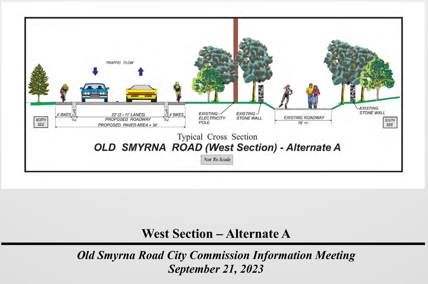 Old Smyrna Road configuration with a modern road to the north and the historic road preserved as a linear park