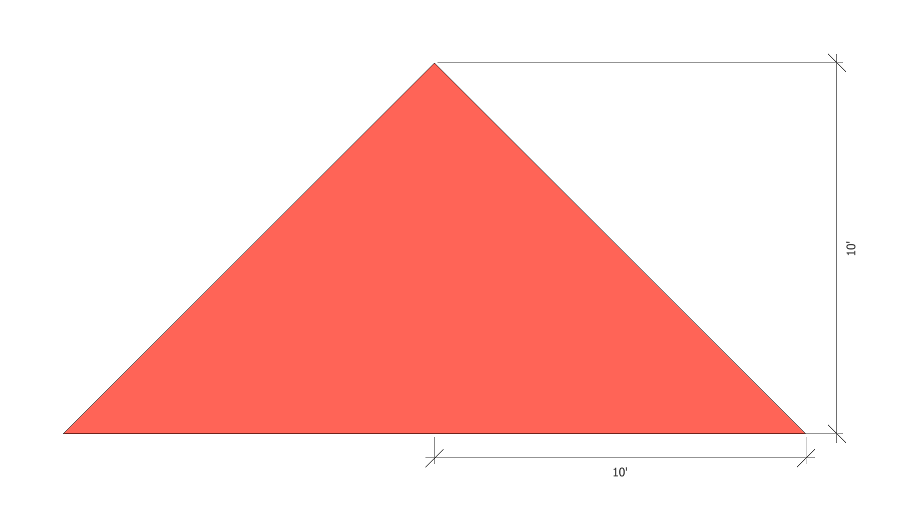 an image of an isosceles triangle with base twenty and height ten or one hundred square feet