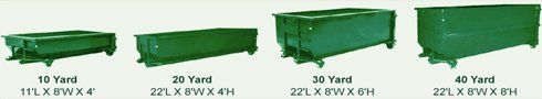 different sizes of roll-off dumpster