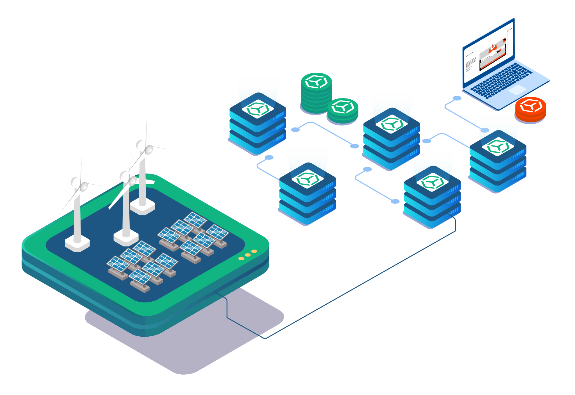 ammeris sustainability