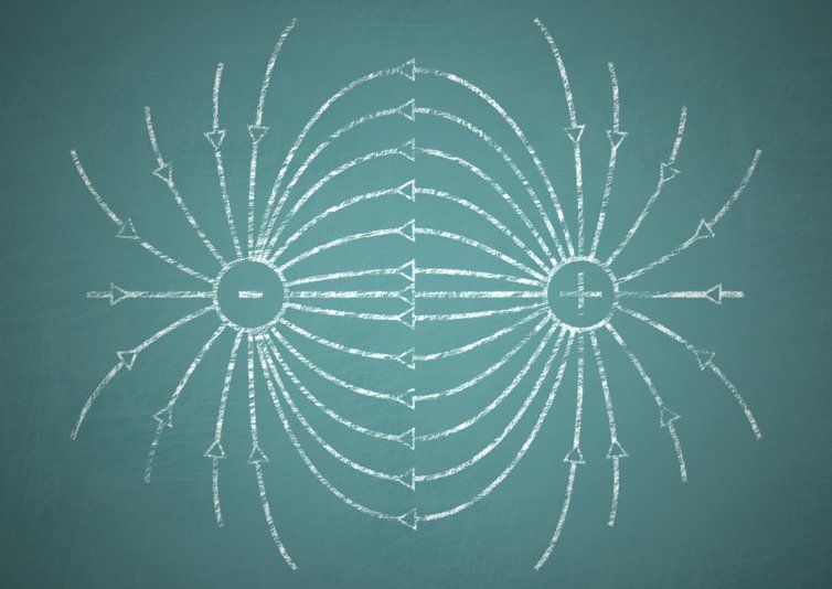 Electromagnetic Field