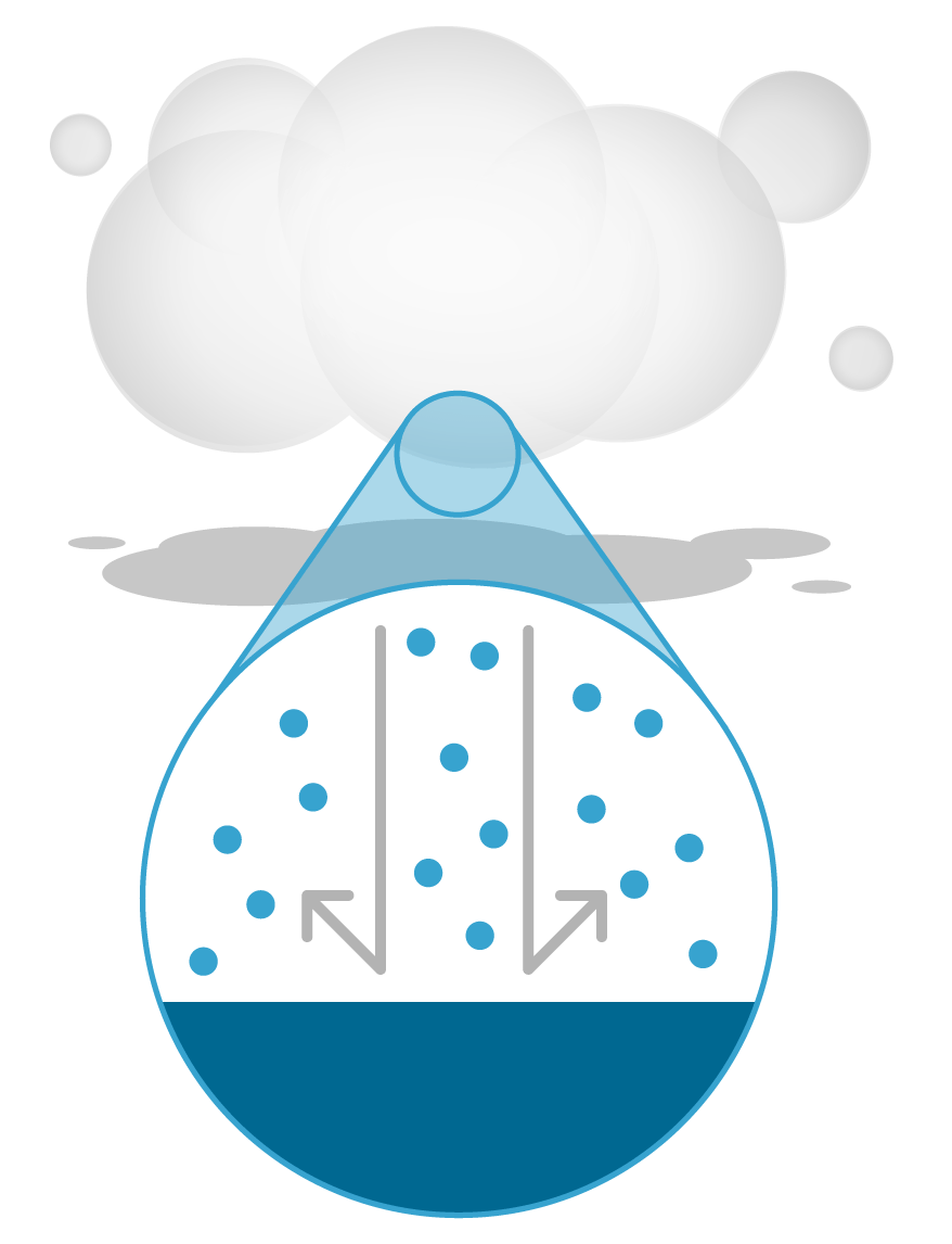 Dry Fog Icon