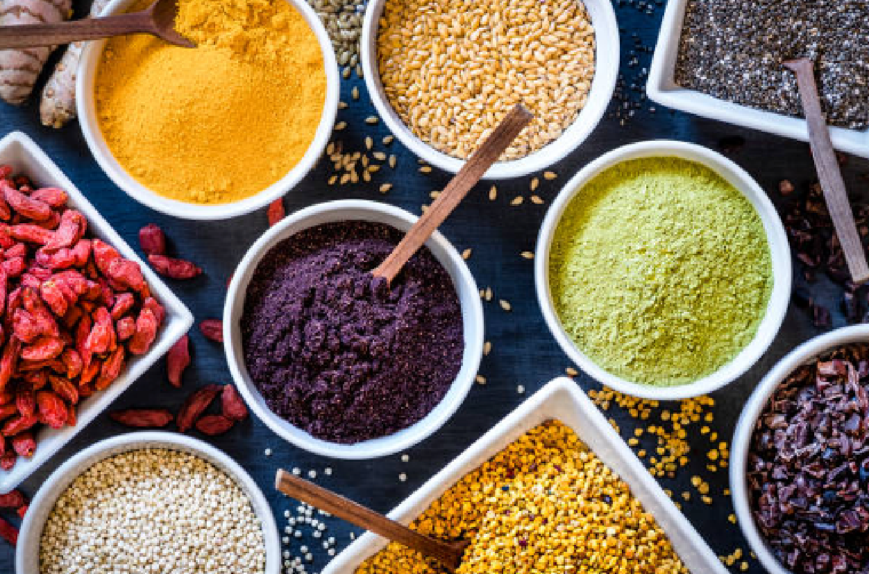 Gelteq, Nutraceutical Market
