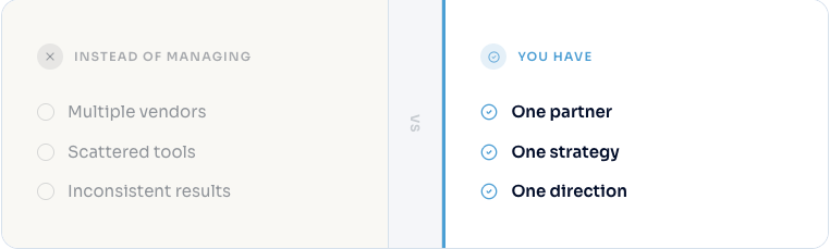 Left-right comparison: “Instead of…” fading to “You have…” with clean blue checklist items.