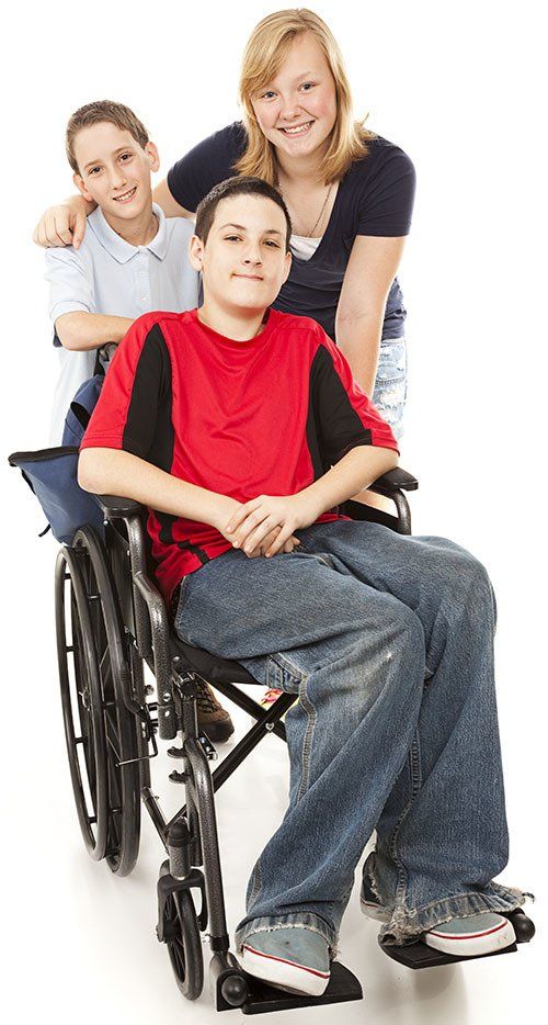 How Support Coordination Works