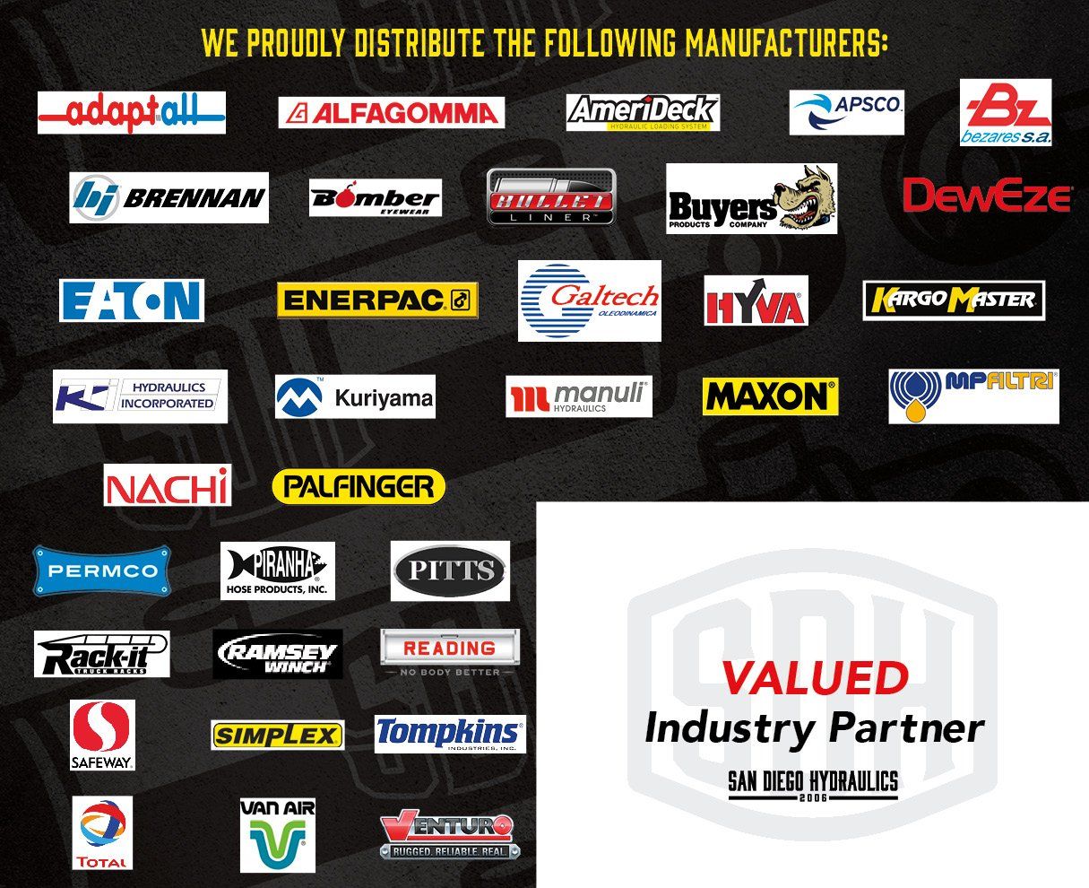 Distributors — Cleveland, OH — San Diego Hydraulics