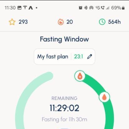 500+ of fasting hours in 2025