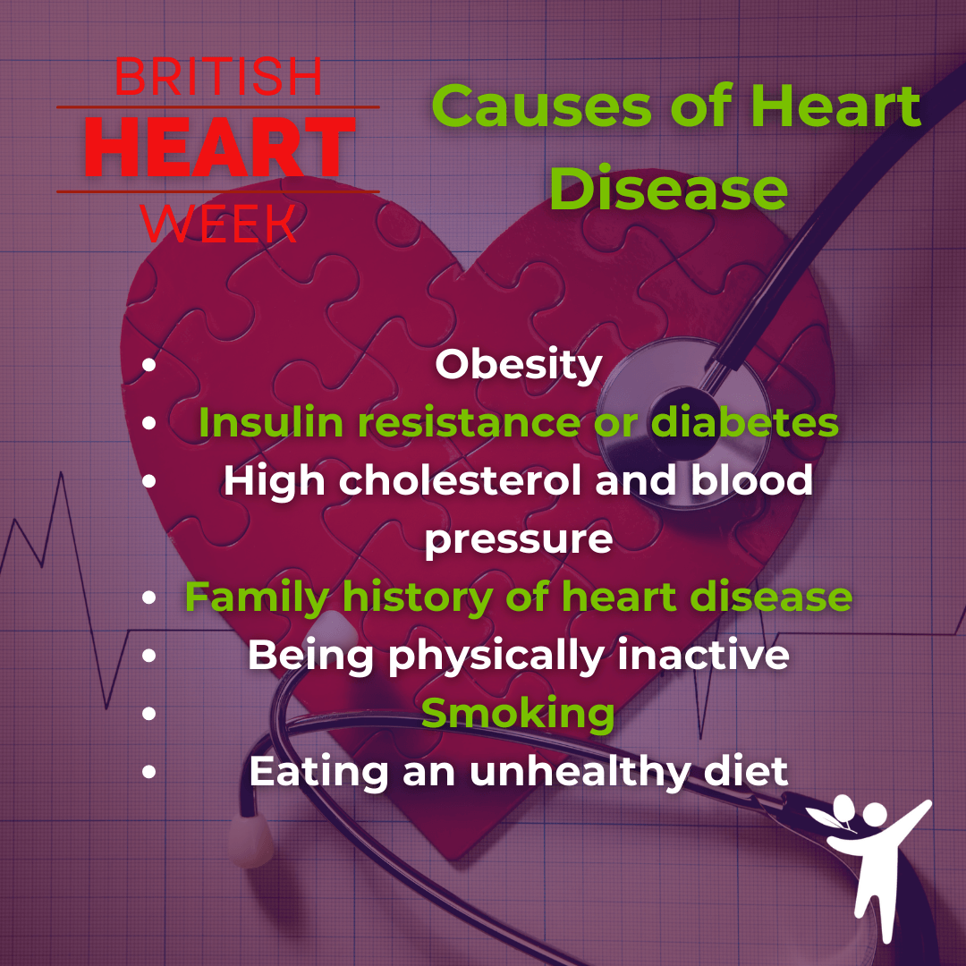Causes of heart disease