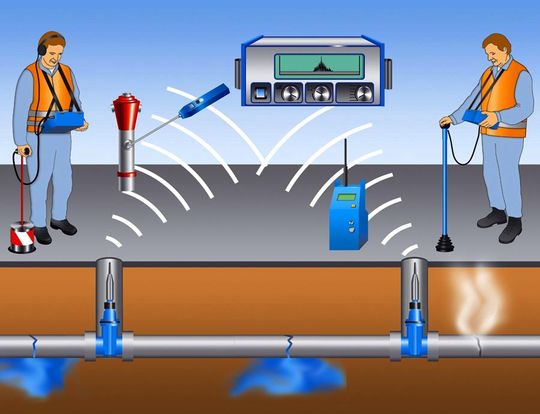 How Leak Detection Equipment Works