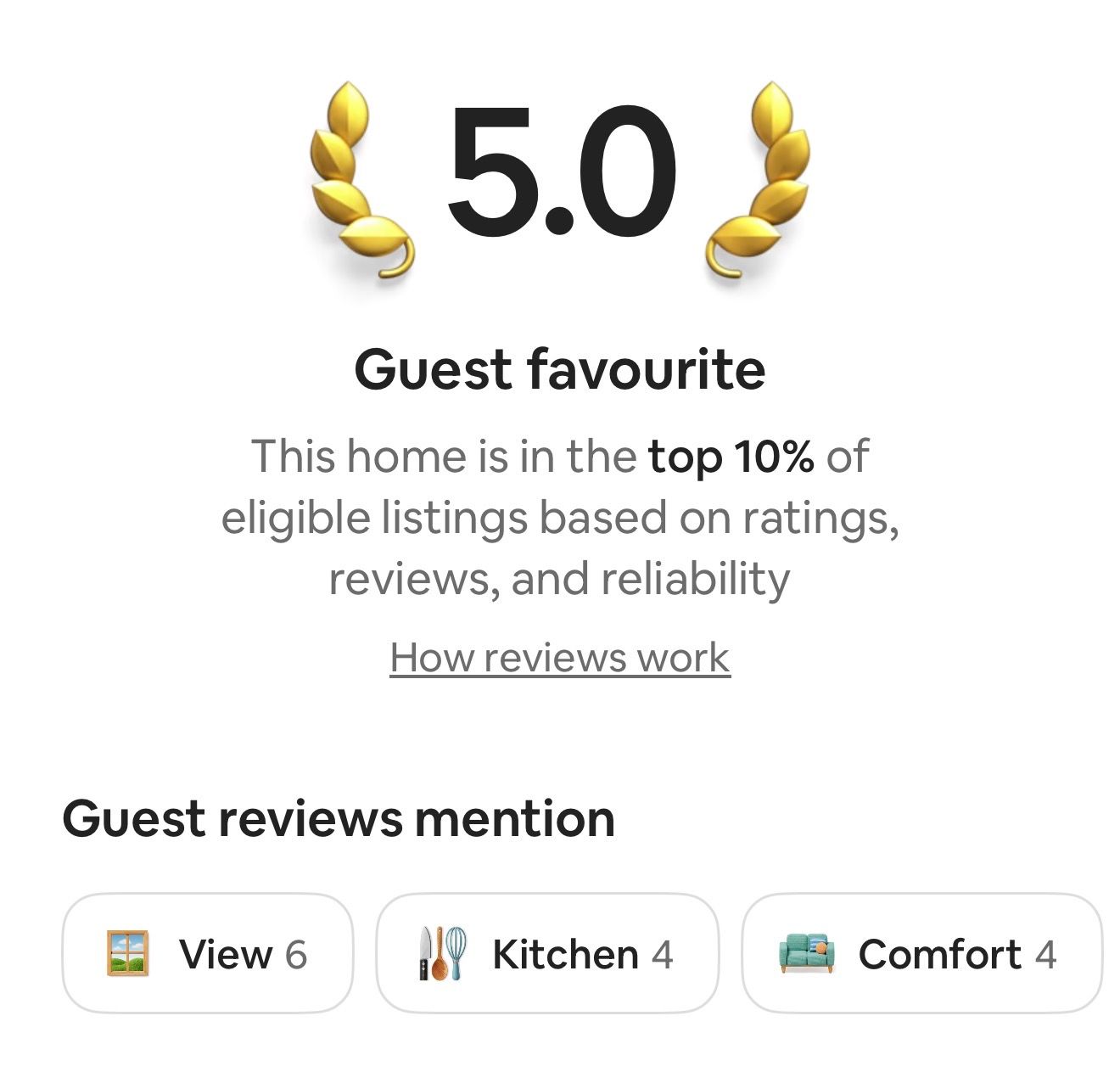 5 stars Review- Guest Favourite Vancouver Vacation Rentals
