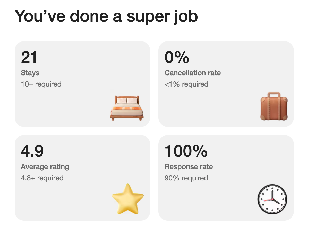 Vancouver Vacation Rentals | Superhost