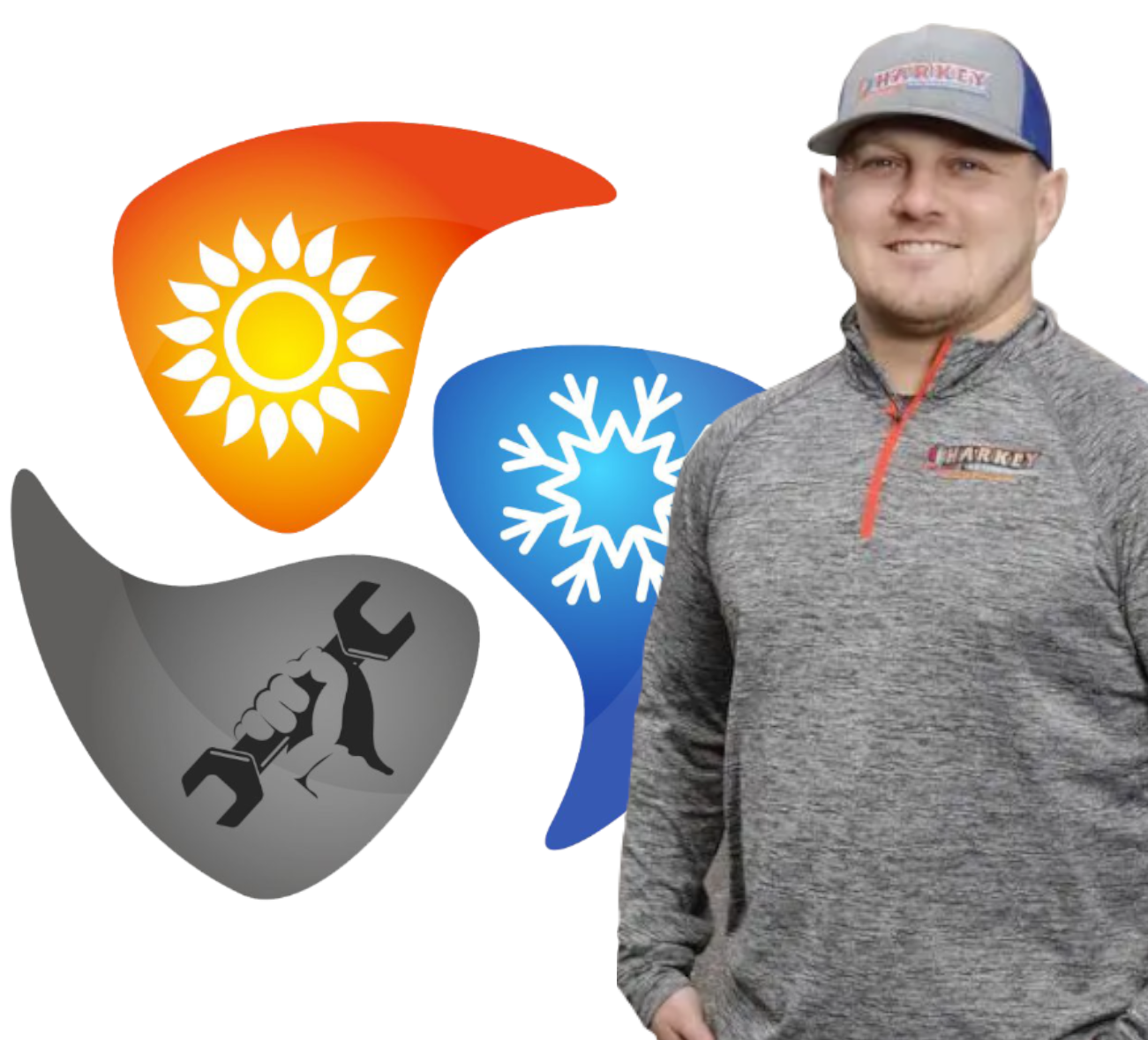 Harkey HVAC Service