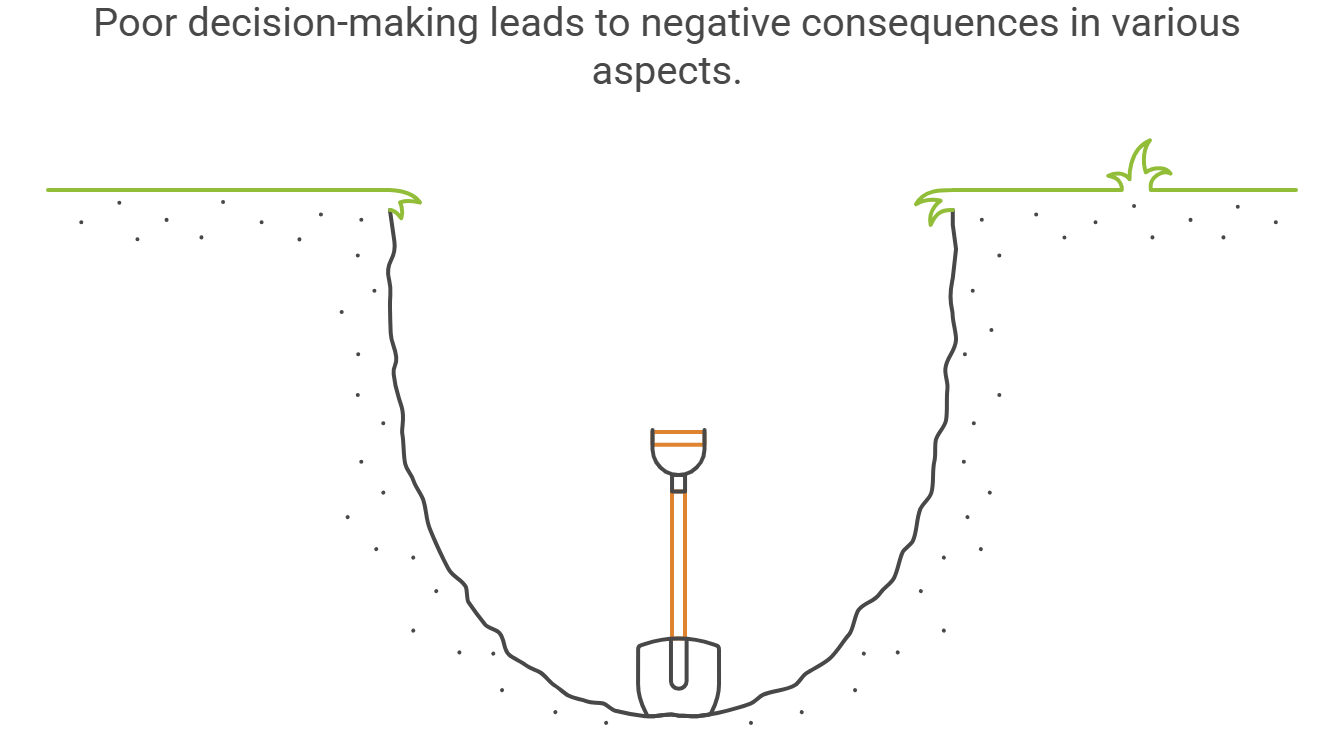 Illustration of a shovel in a deep hole symbolizing how poor decision-making can lead to difficult situations or setbacks