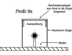 Querschnittsdiagramm eines Leuchtschildprofils. Aluminiumrahmen mit eingelassenen Acrylbuchstaben, auf einem Sockel ruhend.